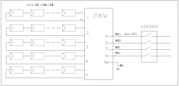 分布式工商业光伏项目典型设计方案