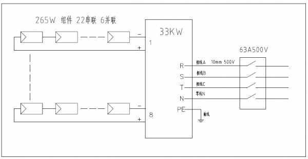 分布式工商业光伏项目典型设计方案