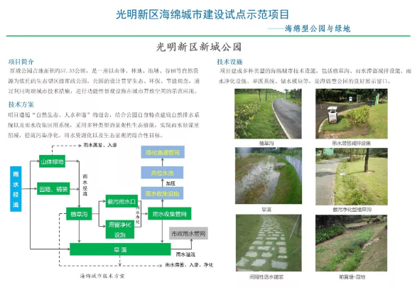 广东深圳光明新区海绵城市建设试点项目