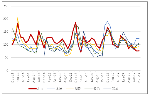 2017年中国工业环保行业现状及未来发展趋势分析【图】