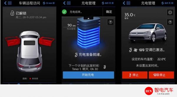 进口e-Golf吹响大众猛攻中国电动车市场集结号