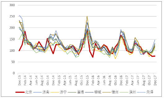 2017年中国工业环保行业现状及未来发展趋势分析【图】