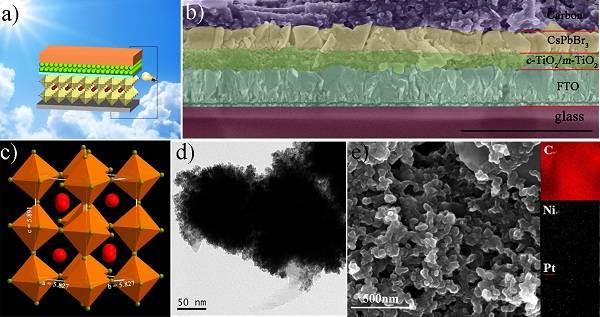 合金调控碳电极功函数改善无机钙钛矿太阳能电池的电荷提取