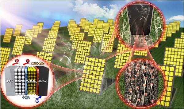 全无机钙钛矿太阳能电池与水蒸汽化“敌”为“友”