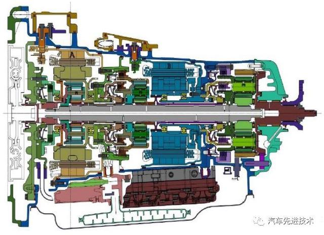 甩丰田本田混合动力几条街的通用凯迪拉克 CT6 混合动力系统（1）