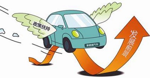 纯电动汽车在中国就一定环保吗？