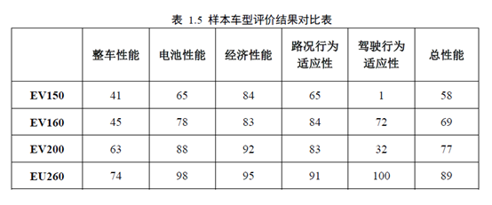 图片标题