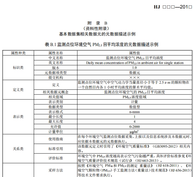 国家环境保护标准