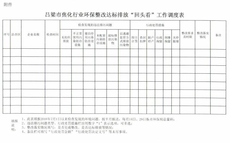 大气污染防治