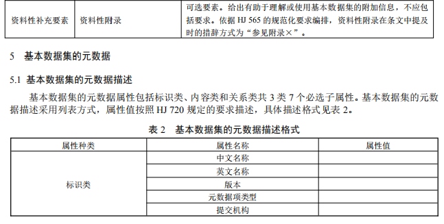 国家环境保护标准