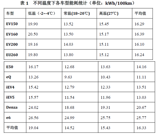 图片标题