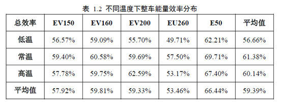 图片标题