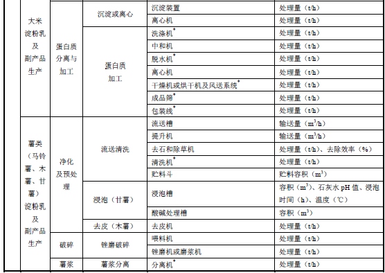 排污许可证