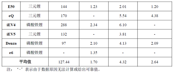 图片标题