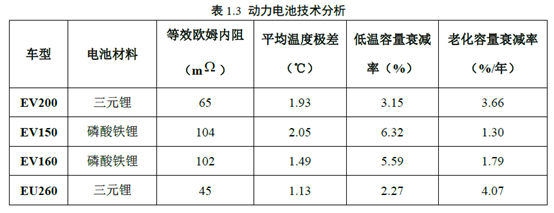 图片标题