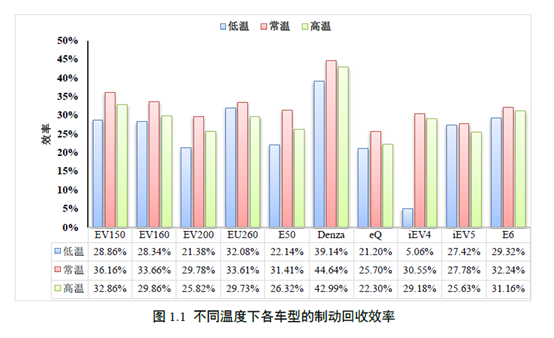 图片标题