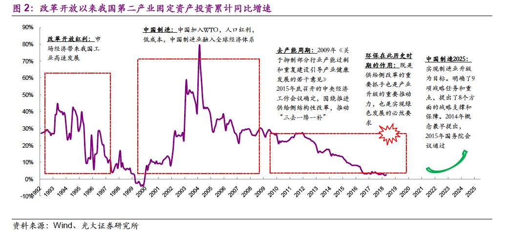 危險(xiǎn)廢物,危險(xiǎn)廢物處置,水泥窯協(xié)同處置