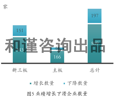 环保企业,生态环保产业,生态环保上市公司