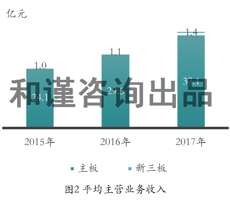 环保企业,生态环保产业,生态环保上市公司