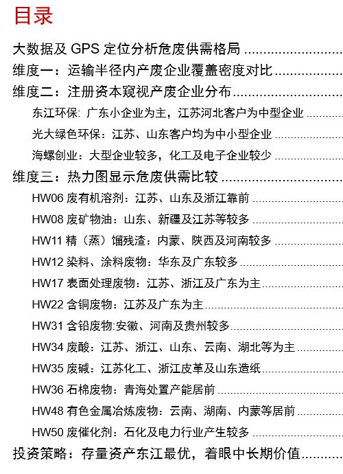 危廢供需格局,危廢處置企業(yè),危廢項目