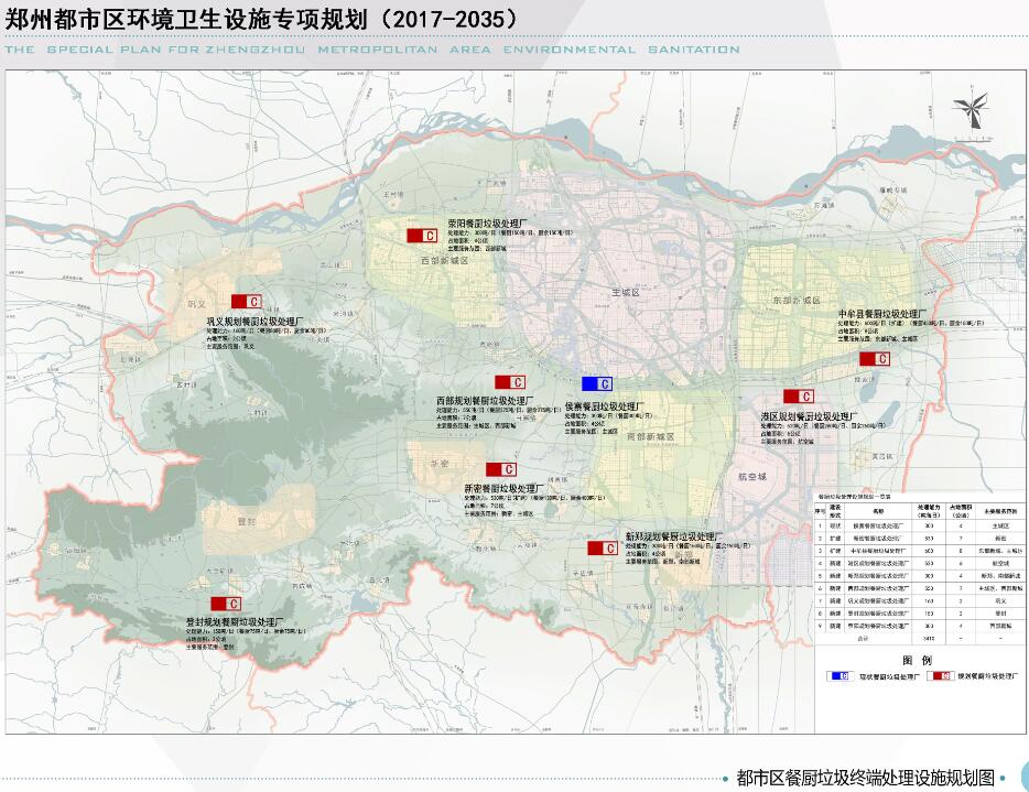 郑州提出生活垃圾分类覆盖率近期达95%，远期达100%