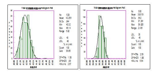 特種鋁箔在鋰電池領(lǐng)域的三大顯著優(yōu)勢(shì)