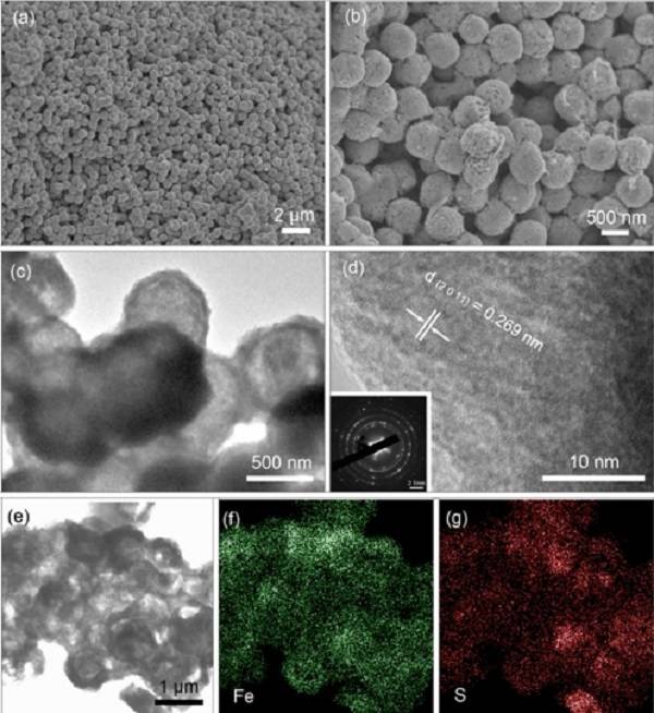 規(guī)模化合成均一Fe1-xS納米材料及其在鈉離子電池中的應(yīng)用