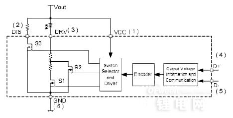 快速充電技術(shù)在智能手機的應(yīng)用