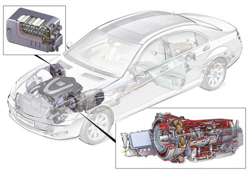解析新能源汽车动力电池的安全性及解决方法