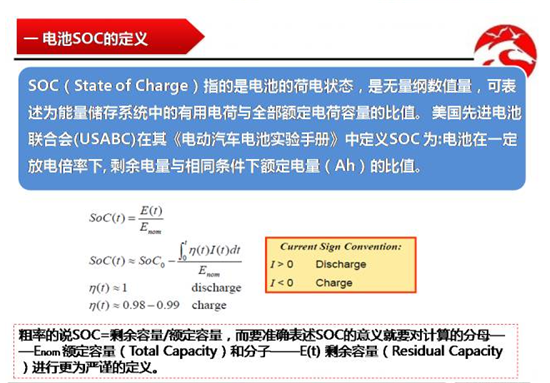 抽丝剥茧 动力电池SOC估计要点浅析