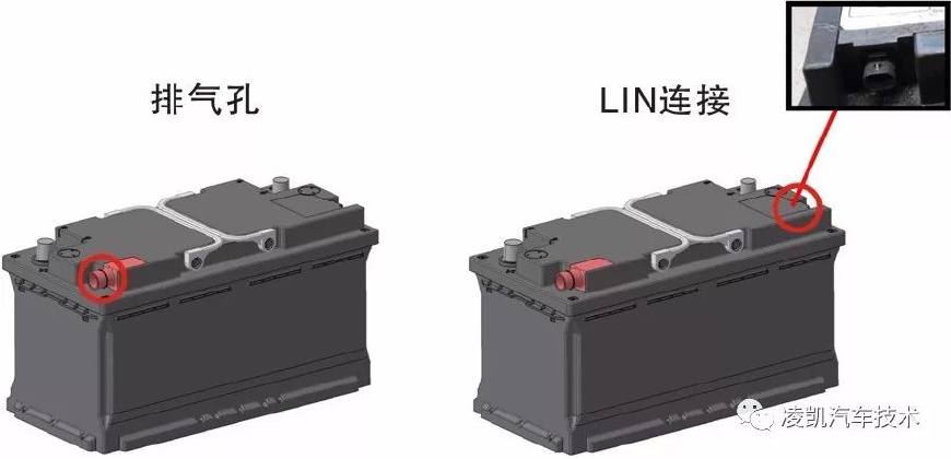 圖解汽車電氣系統(tǒng)11-汽車低壓鋰電池技術