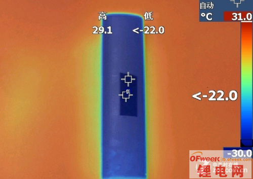 锂电池冰桶挑战！低温为何成电池容量杀手？