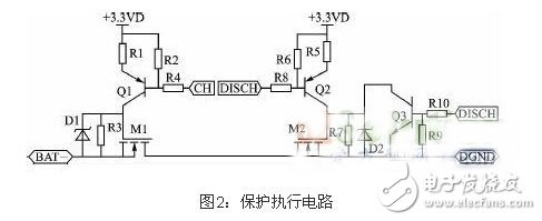 低温智能锂电池管理系统设计方案