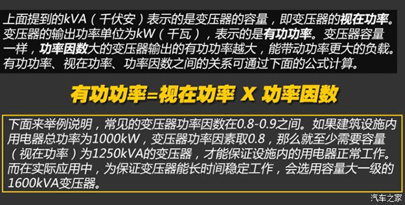 巴比伦王朝的空中花园揭秘比亚迪停车/充电设施