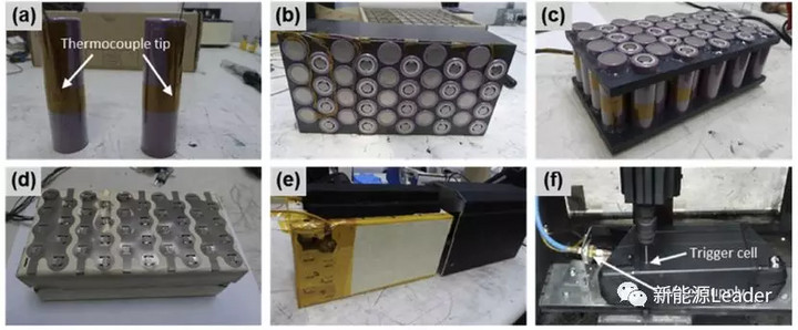 如何給鋰離子電池“熱失控”裝上剎車！
