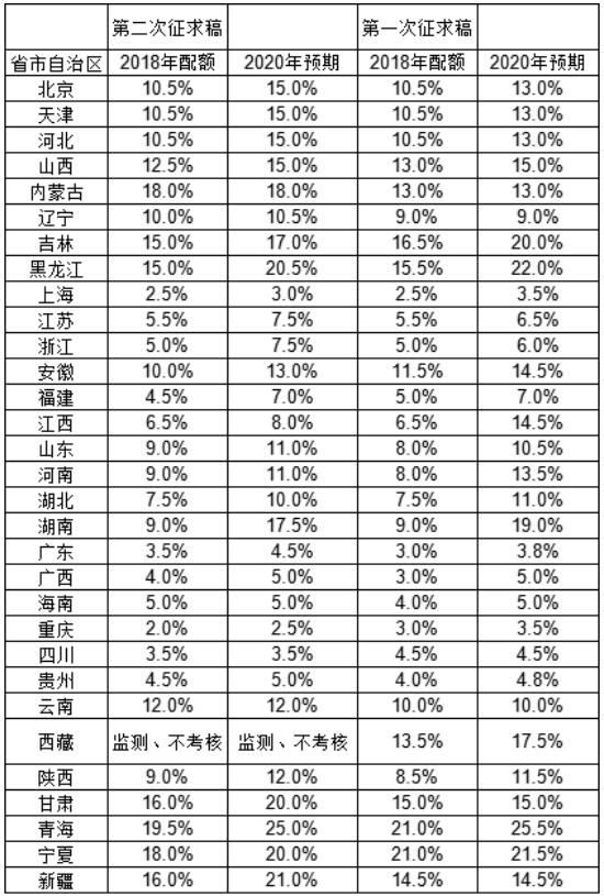 QQ截图20180928091845.jpg