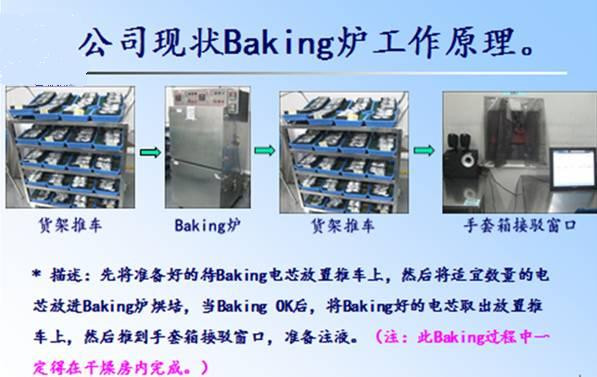 全面解讀動力電池全新真空干燥方法