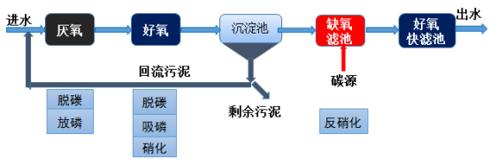 微信图片_20181019085238.png