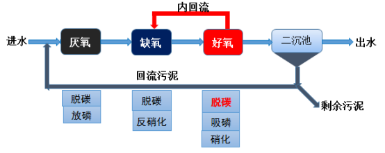 微信图片_20181019085236.png