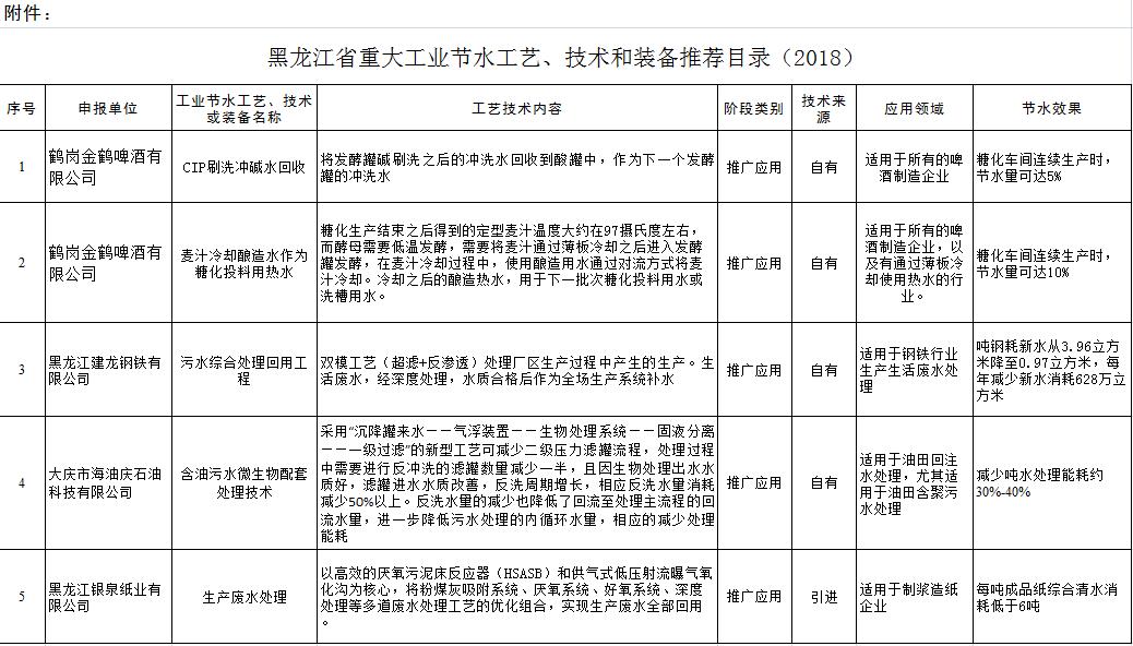 QQ截图20181012112146.jpg