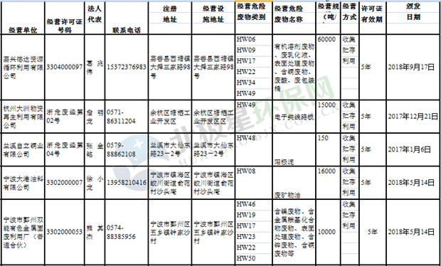 QQ截图20181029164653.png