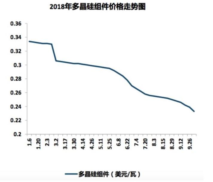 QQ截图20181022083848.jpg