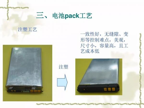 动力电池及电池组PACK工艺(二)