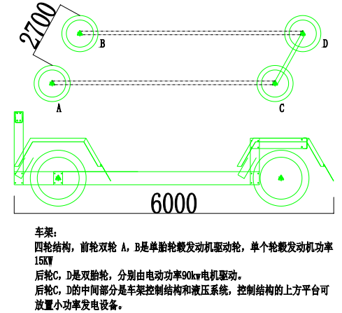 Lightyear结构的混动卡车介绍