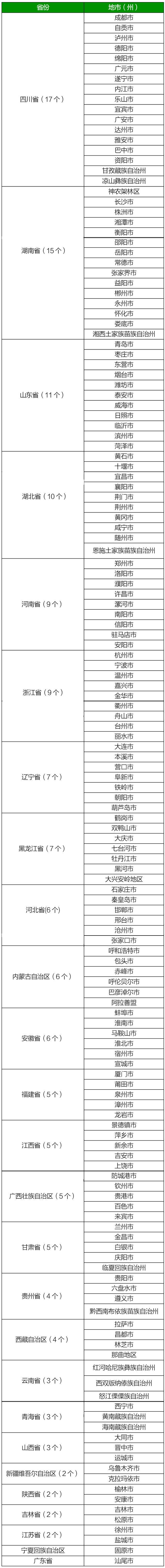 微信图片_20181123100304.jpg