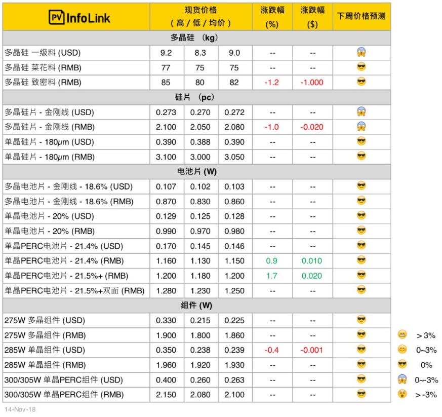 QQ截图20181115085057.jpg