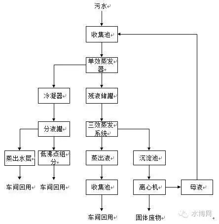 微信图片_20181109163800.jpg