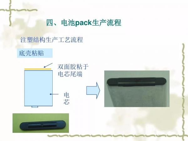 动力电池及电池组PACK工艺(二)