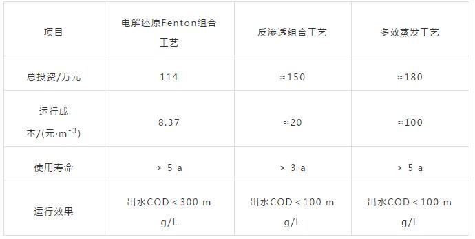 QQ截图20181101093414.jpg