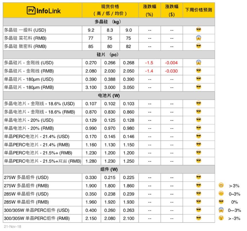 QQ截图20181122083858.jpg